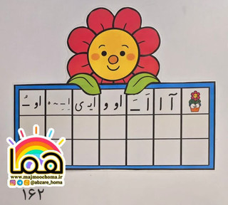 جدول ترکیب گل خندان